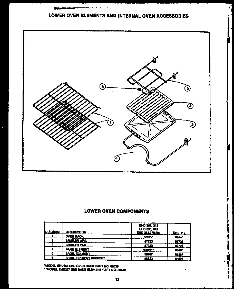 LOWER OVEN ELEMENTS AND INTERNAL OVEN ACCESSORIES (EHD112) (EHD267) (EHD312) (EHD335) (EHD341) (EHD363) (EHD379) (EHD397)