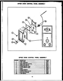 Upper oven control panel assembly (ehd397)