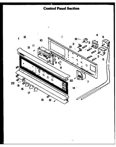 Control panel section