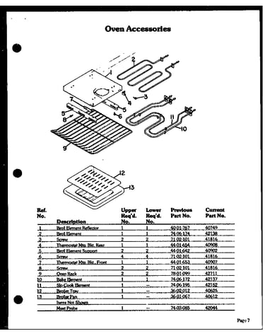 Oven accessories