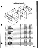 Panel door assembly