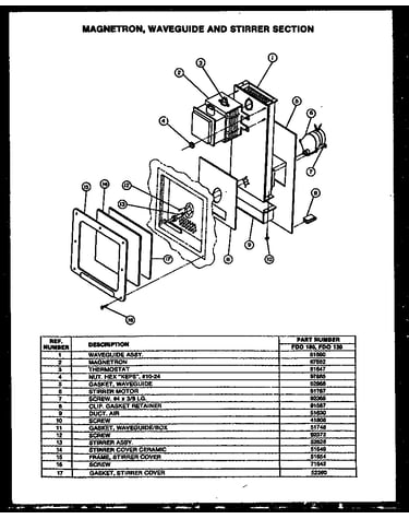 Magnetron