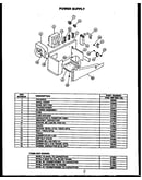 Power supply