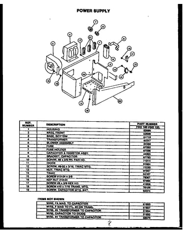 Power supply