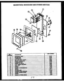 Magnetron