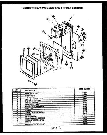Magnetron