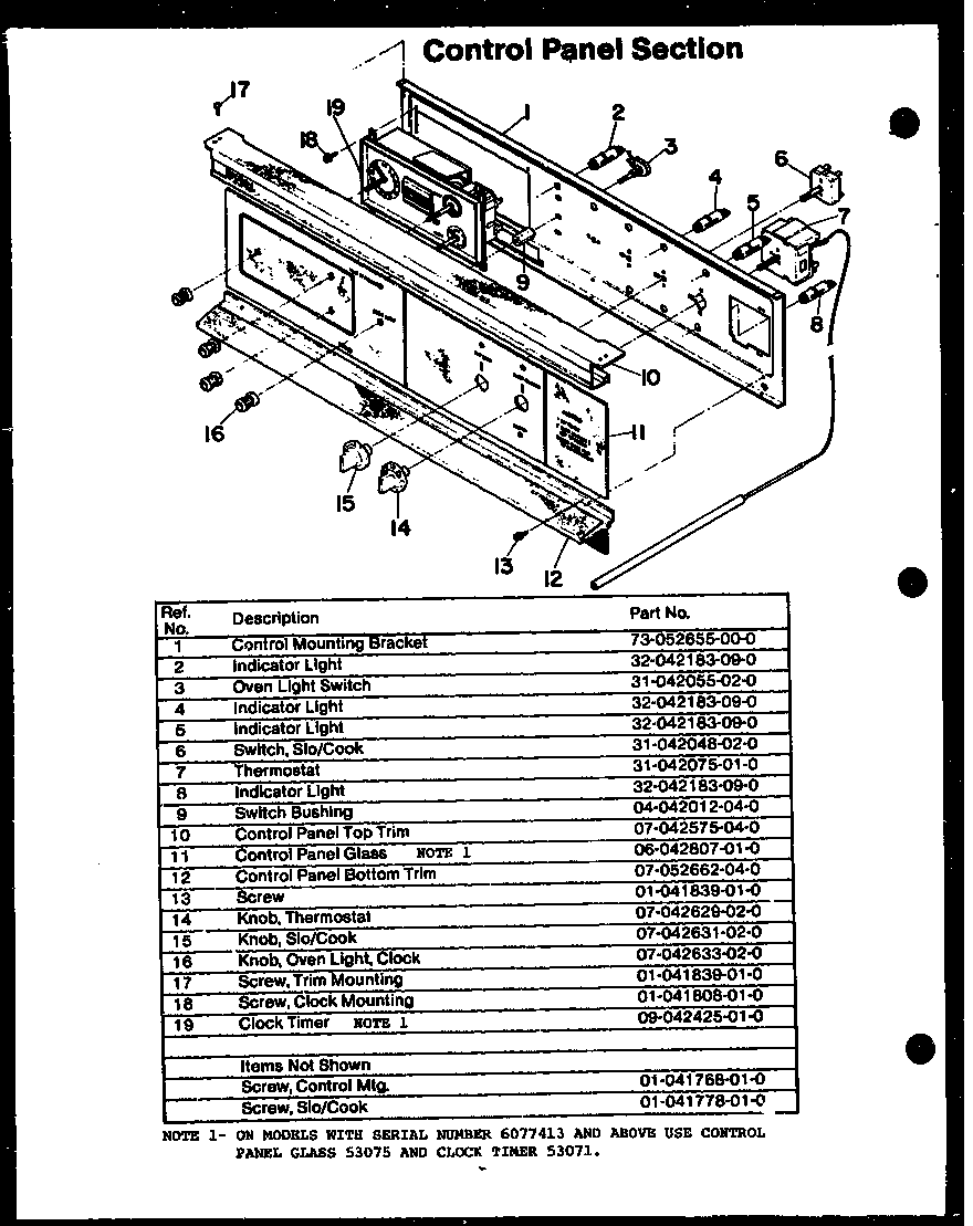 Control panel section