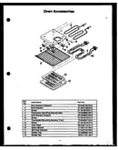 Oven accesories