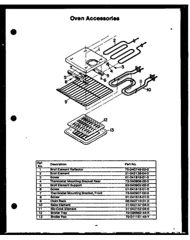 Oven accesories