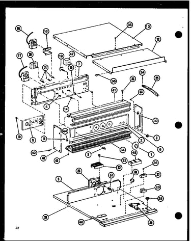 Controls