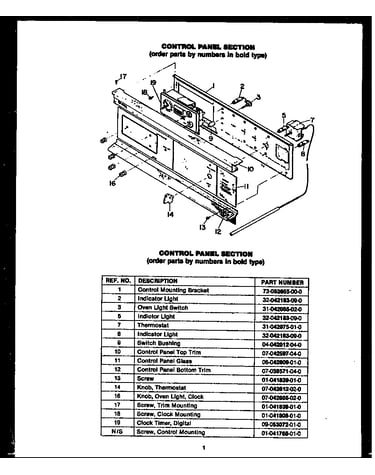 Control panel