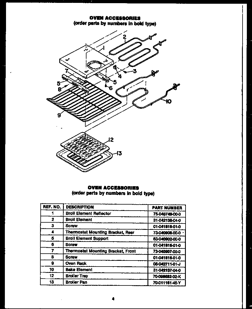 Oven accessories