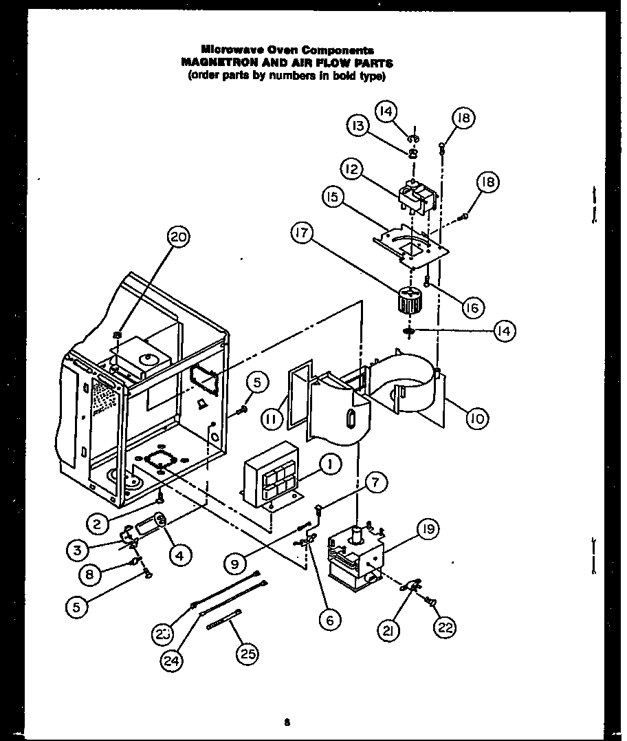 Microwave oven components magnetron and air flow parts