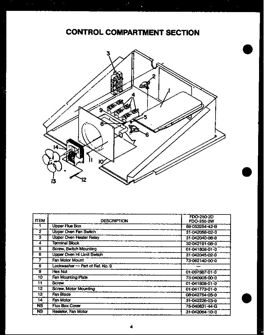 CONTROL COMPARTMENT SECTION