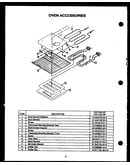 Oven accessories
