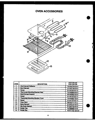 Oven accessories