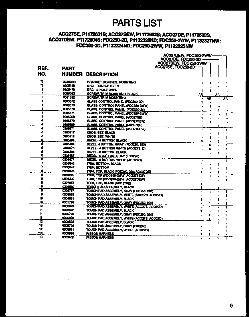 CONTROL PANEL