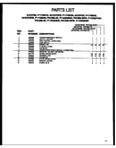 Control compartment section