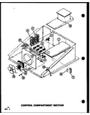 Control compartment section