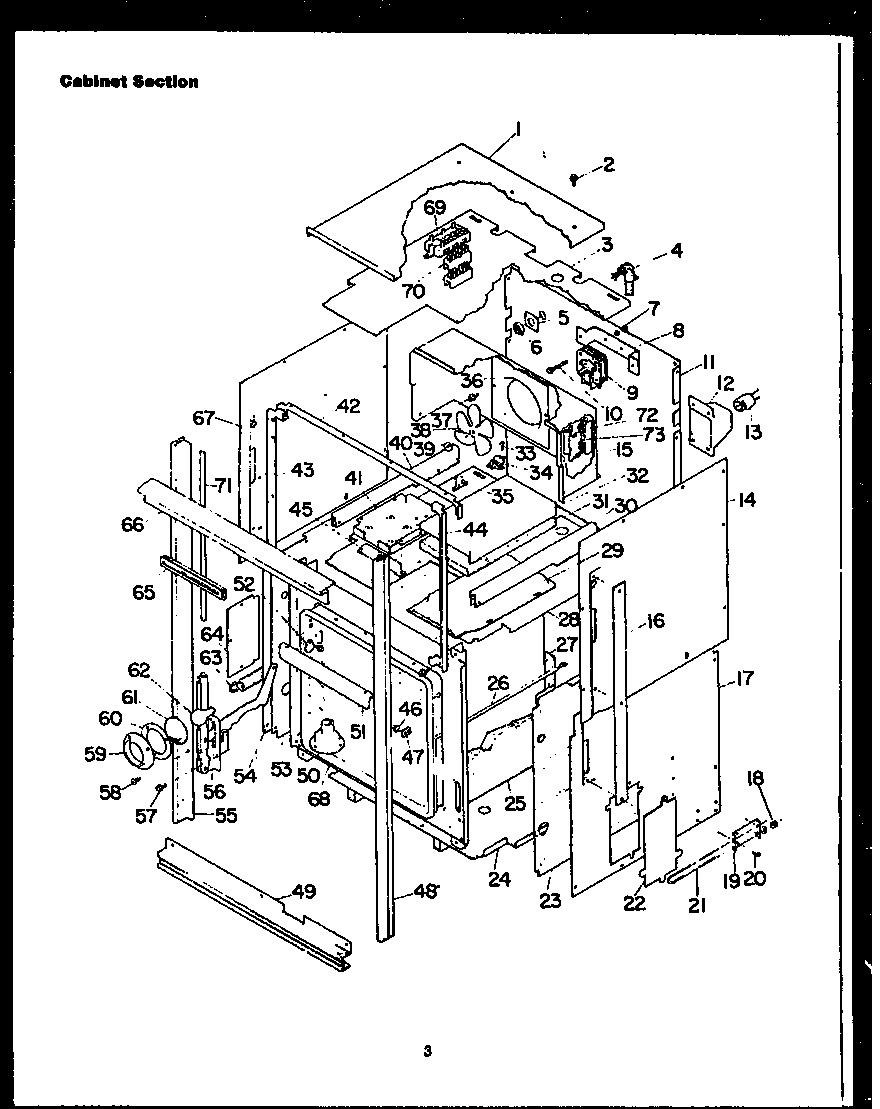 CABINET SECTION