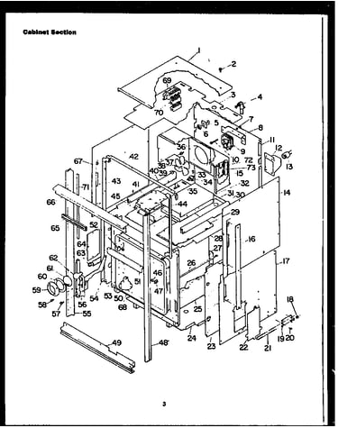 Cabinet section