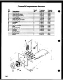 Control compartment section
