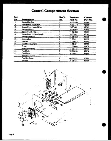 Control compartment section