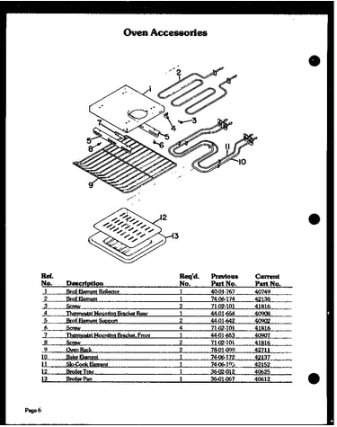 Oven accessories