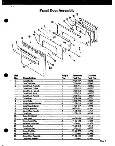 Panel door assembly