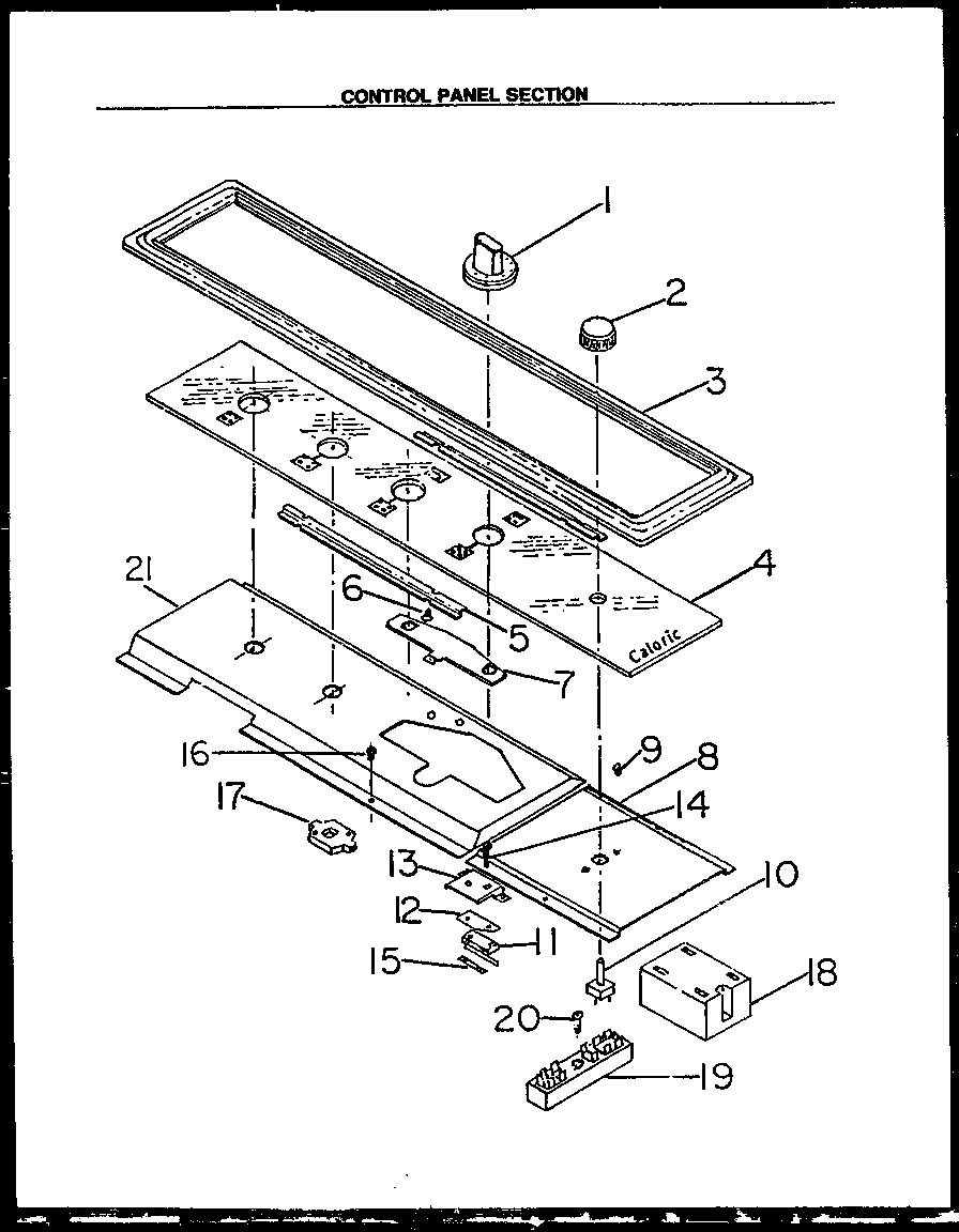 CONTROL PANEL SECTION