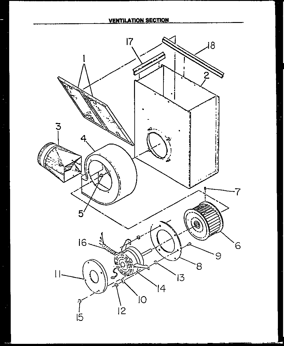 VENTILATION SECTION