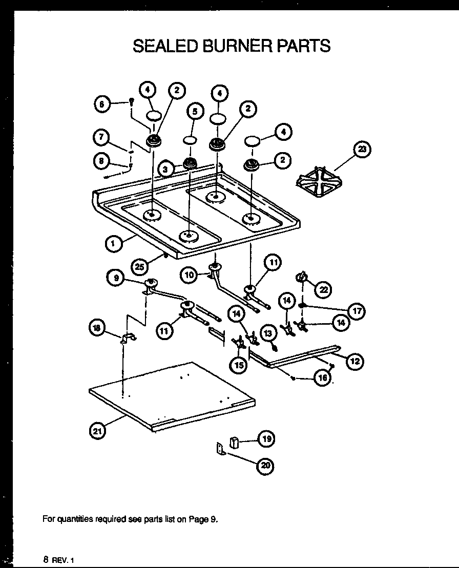 Sealed burner parts (rsk3700uww/p1141247nww)