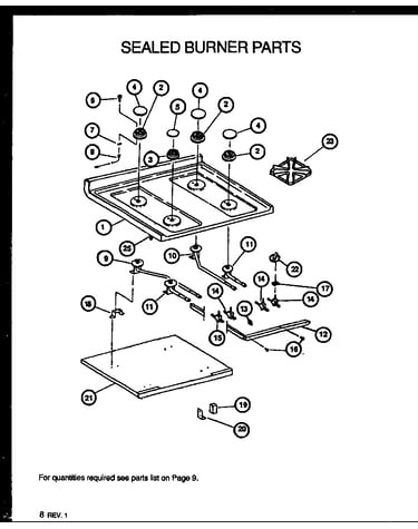 Sealed burner parts (rsk3700uww/p1141247nww)
