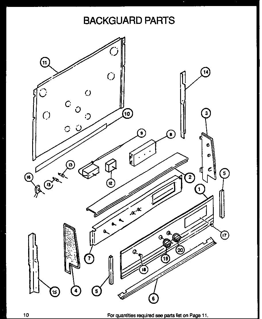 Backguard parts