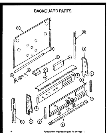Backguard parts