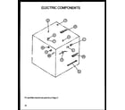 Caloric RSK3700UWW-P1141247NWW electric components diagram
