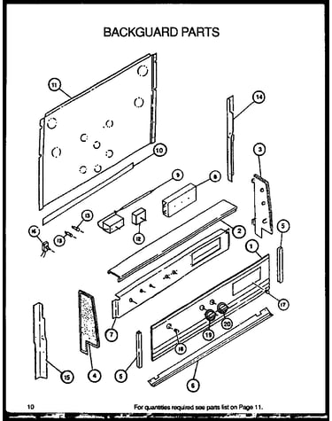 Backguard parts