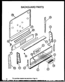 Backguard parts