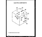 Amana AGS780WW-P1168602W electric components diagram