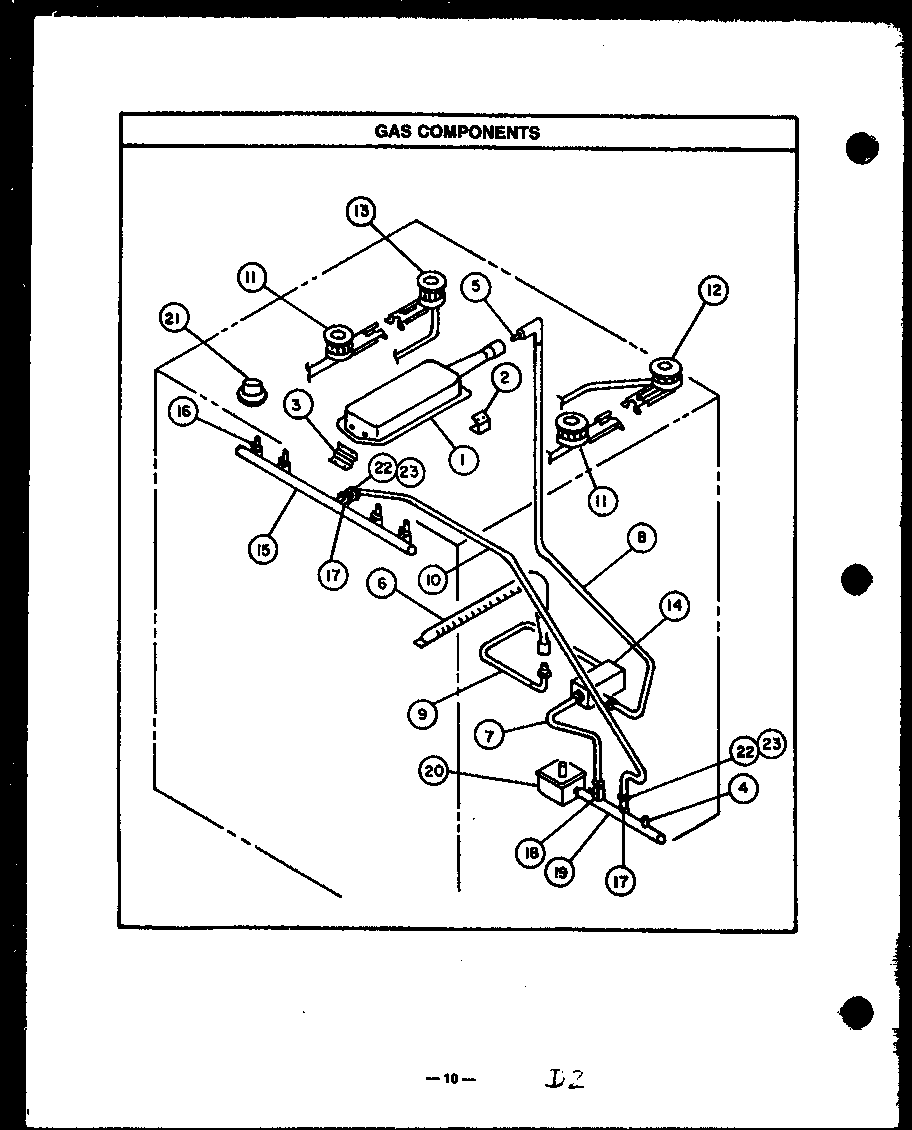 Gas components