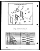 Upper control panel parts (rss398) (rss399)
