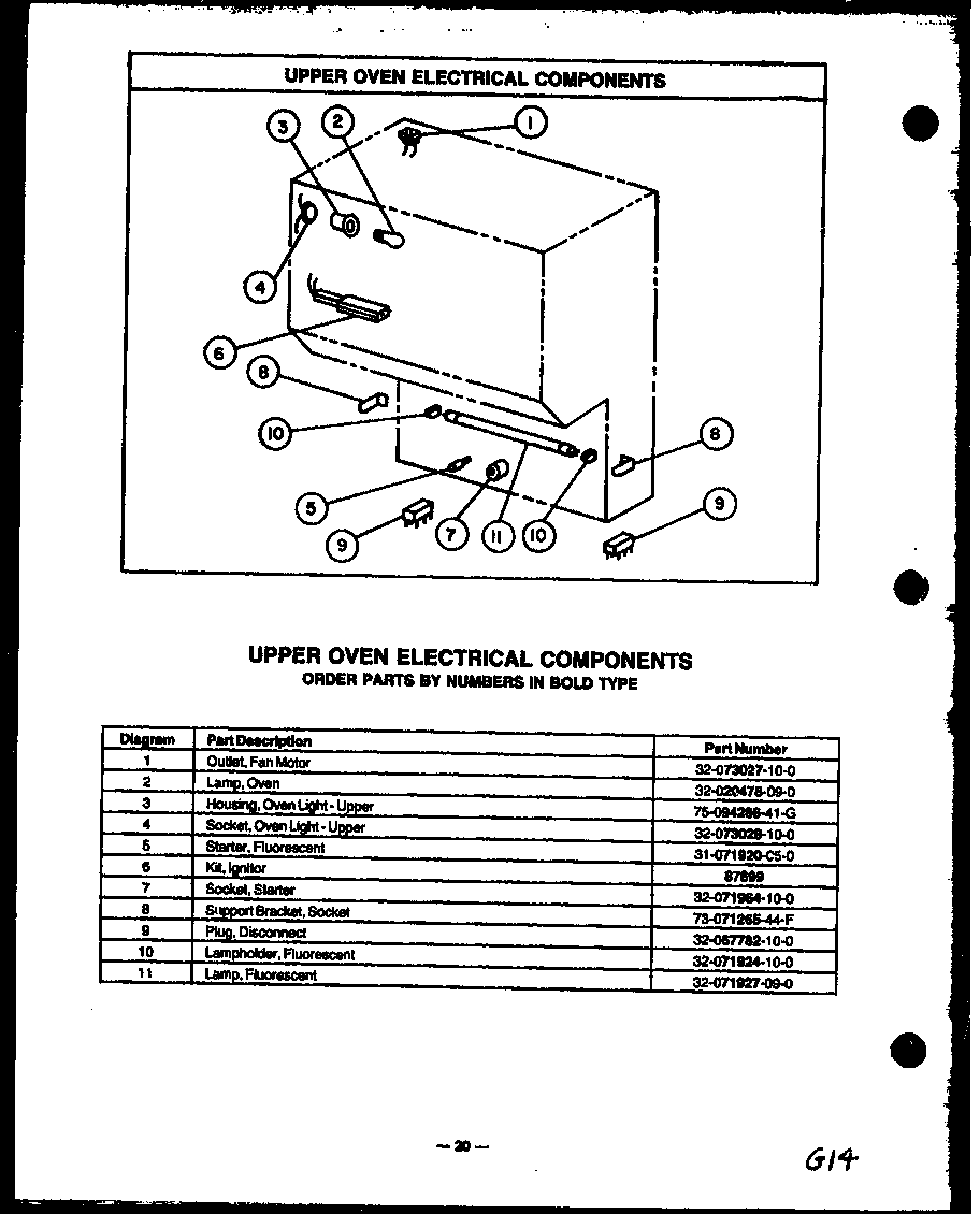Upper oven electrical components