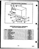 Upper oven electrical components