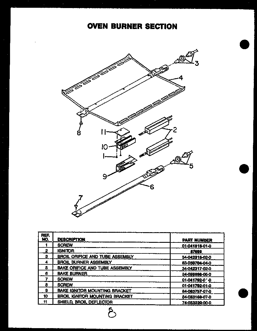 Oven burner section