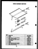 Oven burner section