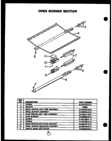 Oven burner section