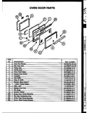 Oven door parts