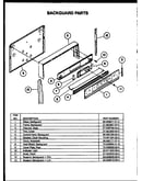 Backguard parts