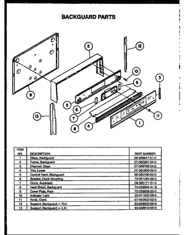 Backguard parts