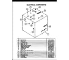 Caloric RSS343 electrical components diagram